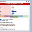 경대정비 | [침산동수학]고3까지 야구선수를 하던 학생, 1년 4개월 만에 경대 경영학과 합격!-고수수학 졸업생 이야기