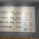 나씨네뒷고기 - 중구 곽남1길 4 | 나씨네뒷고기