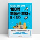 로컬공인중개사사무소 이미지