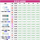 으뜸플러스안경 진주평거점 이미지