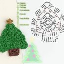 초보자를 위한 코바늘 뜨기(크리스마스 가랜드 만들기) | 초보도 쉽게 뜨는 미니 크리스마스트리 가랜드만들기, 코바늘뜨개질 도안