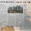 구민운동장(공중) | 설 연휴에 정리해보며~^^