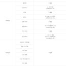 김포이투스247학원