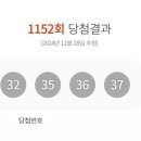 1152 이미지