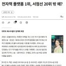 정산동물병원 이미지