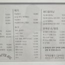 딜라잇풀네일