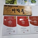 다락투(2) 이미지
