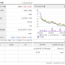 (주)에스엘엘 이미지