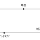 점프시티 이미지