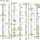 가나투어 - 순천시 연향번영2길 12 | 가나투어