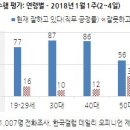 (주)문 이미지