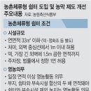 2024년 8월 2일 금요일. 신문을 통해 알게 된 것들 이미지