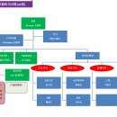 에이위더스(주) 이미지