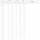 대명태양광 이미지