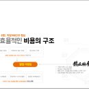 신화김밥천국