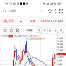 디와이메디칼 이미지