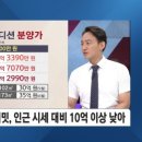 돼지복권방 이미지