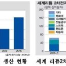 성일금속㈜ 이미지