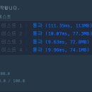 너비의깊이 이미지