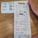 정담한약국 | 다이어트 아직도 힘들게 빼? 나는 한약으로 쉽게한다! 세종한약국 정담한약국