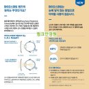 윙크안경원 이미지