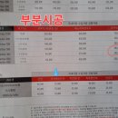 순천자동차카부분정비 이미지