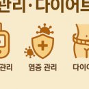 신우리약국 이미지