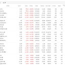 대유건재