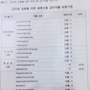 명선한의원 이미지