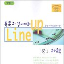 과고/자사고 과학 대비 강추 파이널 패키지 안내 이미지