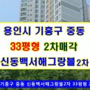 언동로 217번길2 Daum카페