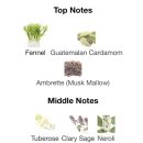 (주)올로 이미지