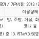 명학시장 상가건물 이미지