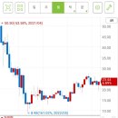 주식회사 움직임 이미지