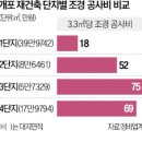 더조경 이미지