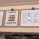 바르다김선생 옥수점