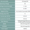 우노(uno) 이미지