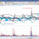 (주)일진과학 이미지