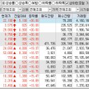 100-1-000075 티스토리