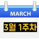 23년 3월, 1주차 주간 업계 동향 및 마케팅 뉴스 클리핑