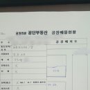 토지공장전문공인중개사사무소 이미지