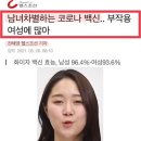 초보운전자가 차선변경하는 신박한 방법 外 이미지