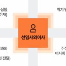 삼일