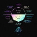 독백, Ghost In The Shell - 껍질 안의 영혼 이미지