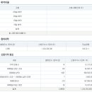 에이유커뮤니케이션 이미지