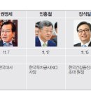 승보산업 이미지
