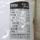 헤이유버터