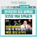 폐암 이미지