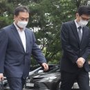 라임인터내셔날