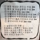 포천 글램핑 추천 / 수상글램핑 해와달수상낚시빌리지 솔직후기 /총정리(명당추천, 추천 방문시기, A...